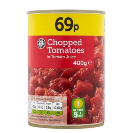 Chopped Tomatoes.png